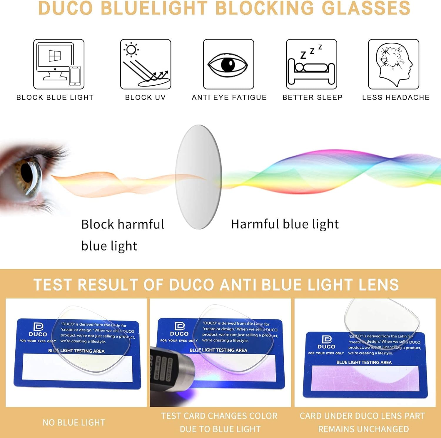 Lunettes anti lumière bleue DUCO pour gaming, antireflet et anti-scintillement – Image 5